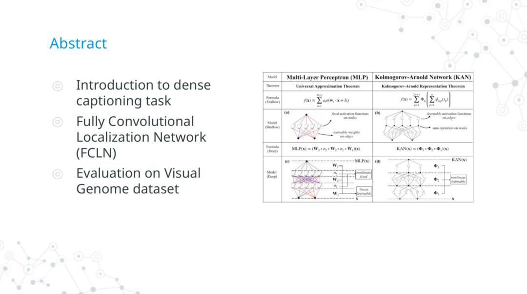 multiple themes and templates to select from