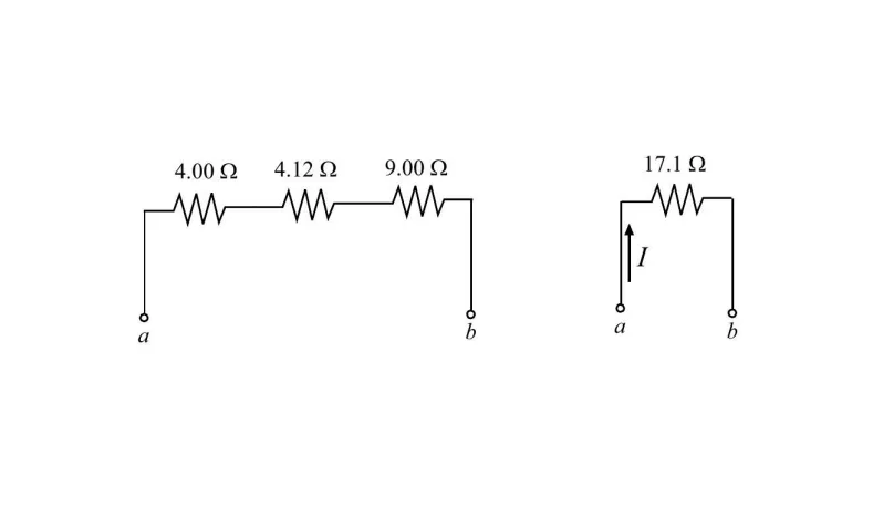 visual extraction demo image